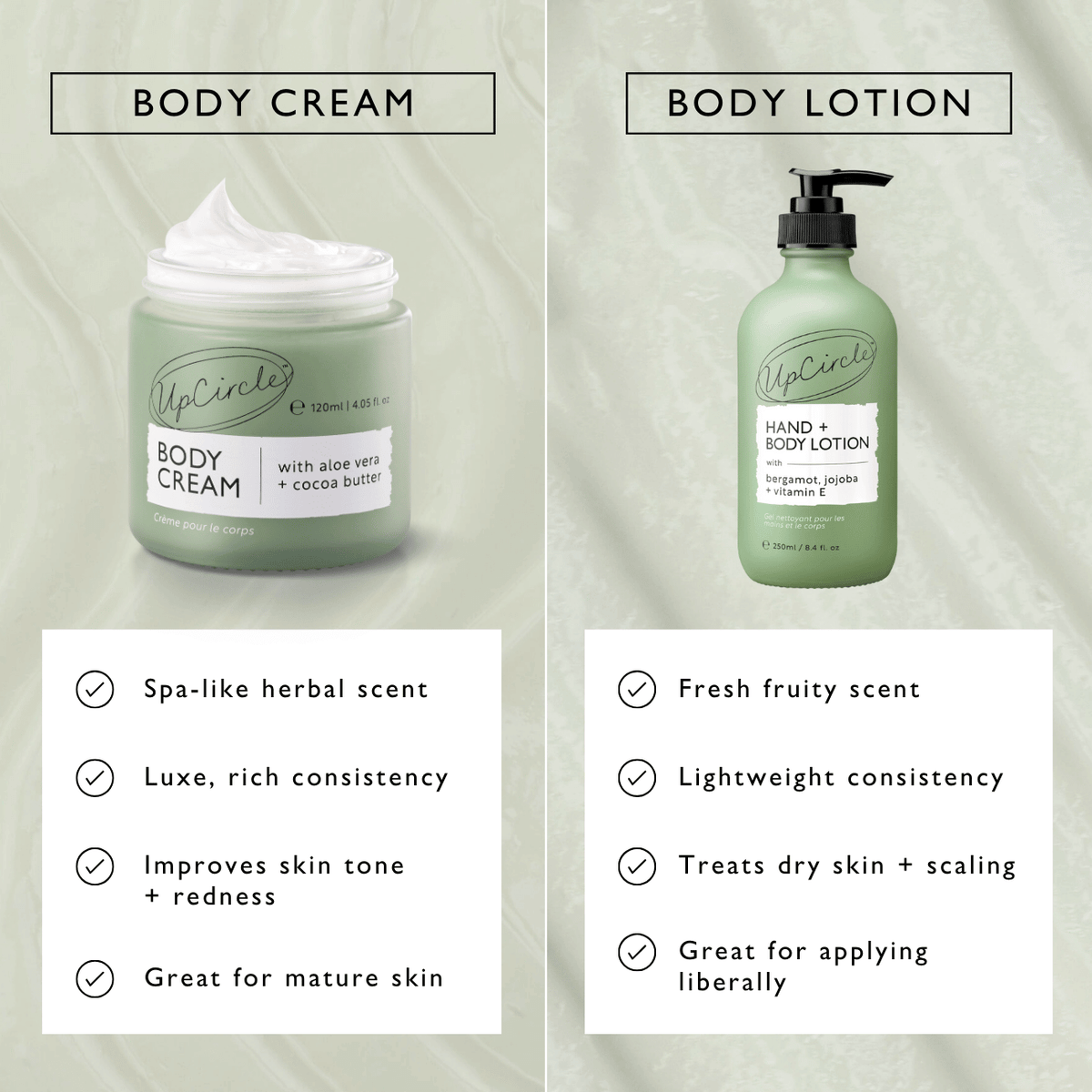 Hand + Body Lotion with Bergamot Water - Travel Size UpCircle