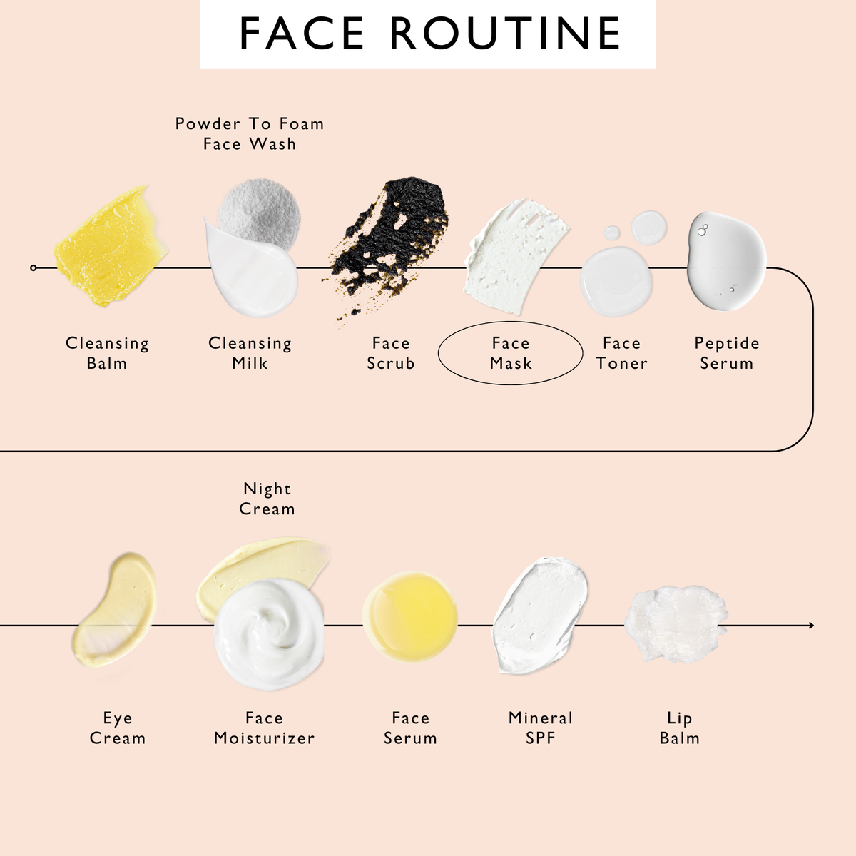 Kaolin Clay Face Mask UpCircle
