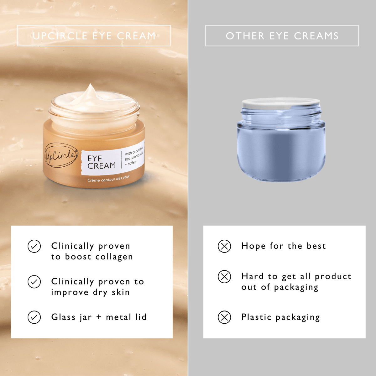The 5-Step Essentials Bundle UpCircle