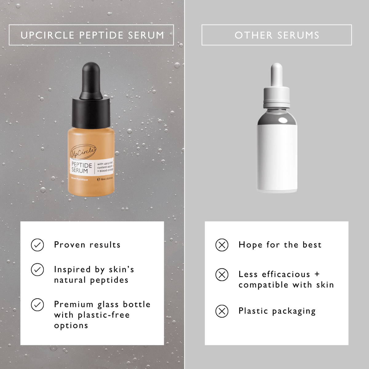 Peptide Serum with Custard Apple + Blood Orange - Travel Size UpCircle