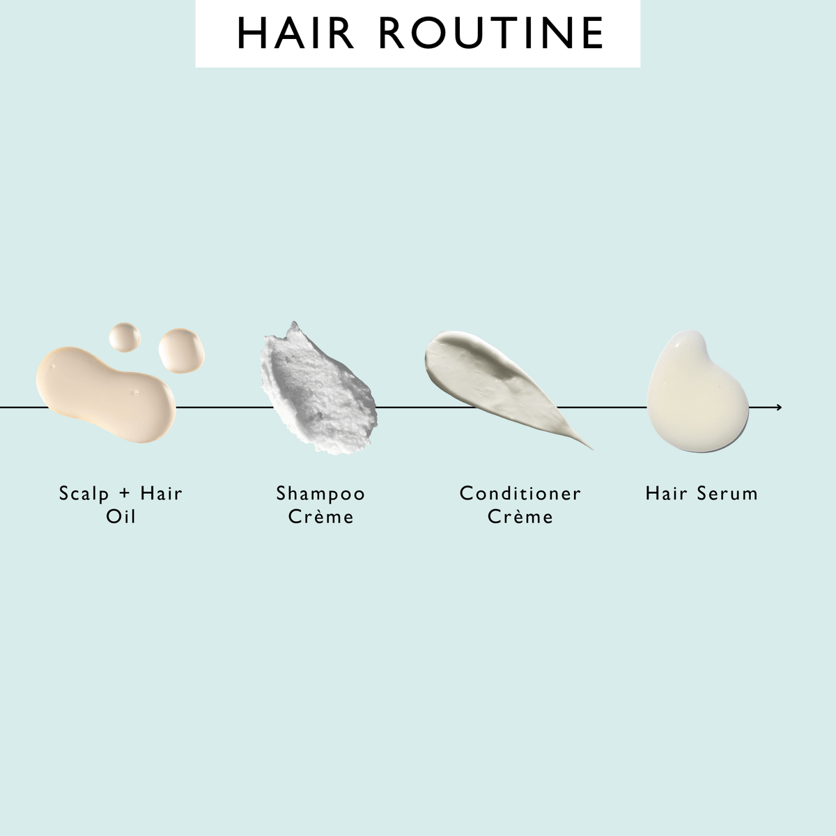 Hair Oil and Serum Duo UpCircle