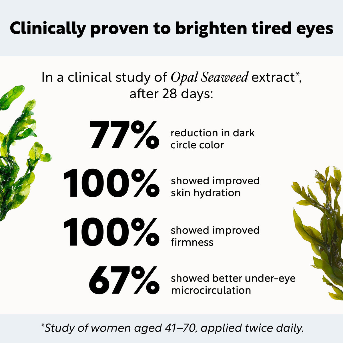Overnight Eye Treatment with Retinol Exosomes UpCircle